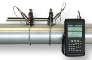 GE Panametrics TransPort PT878 Ultrasonic Liquid Flow Meter
