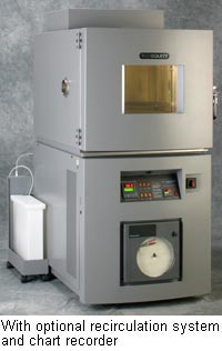 TestEquity 1007H Temperature/Humidity Chamber
